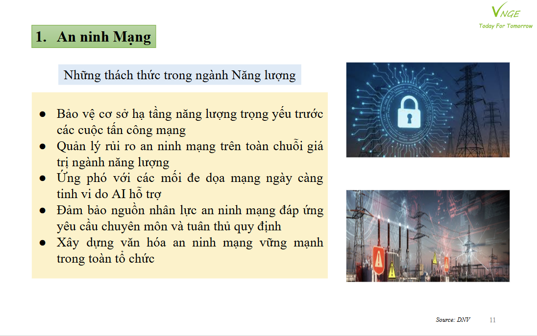 Số hoá trong Chuyển đổi Năng lượng 