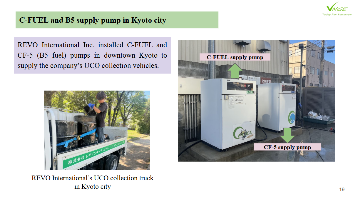 Sustainable UCO collection and biodiesel production technology in Kyoto, Japan 