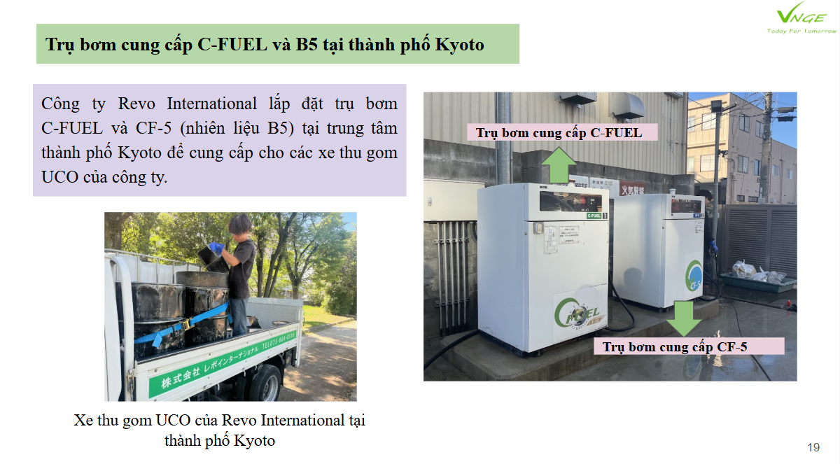 Tìm hiểu kinh nghiệm thu gom UCO và công nghệ sản xuất biodiesel tại Kyoto, Nhật Bản  