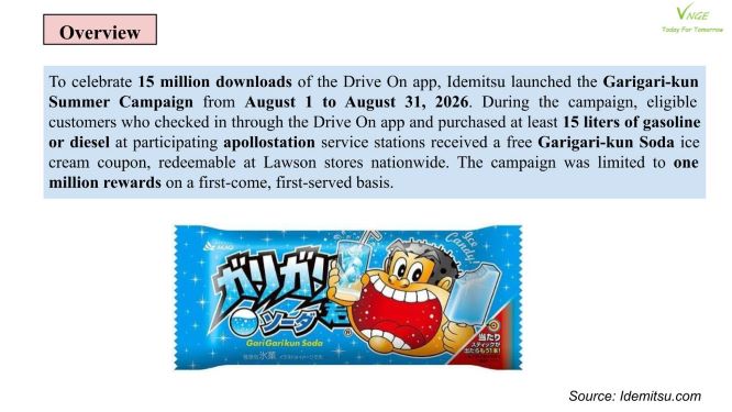 Japan's Digital Mobility Platform and Marketing Strategy  