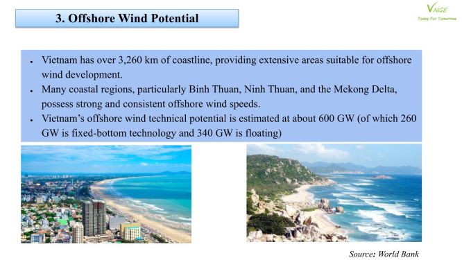 Offshore Wind:  International Experience & Potential Development in Vietnam  