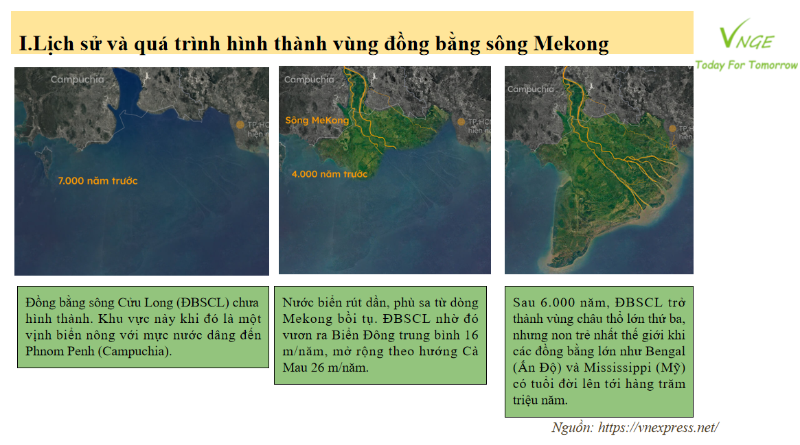 Tình trạng bồi lở của  Hạ nguồn sông Mekong 