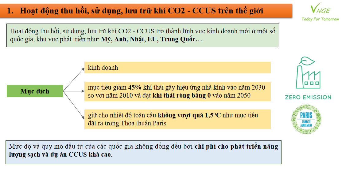 Hoạt động thu giữ và lưu trữ khí CO2 tại Việt Nam 
