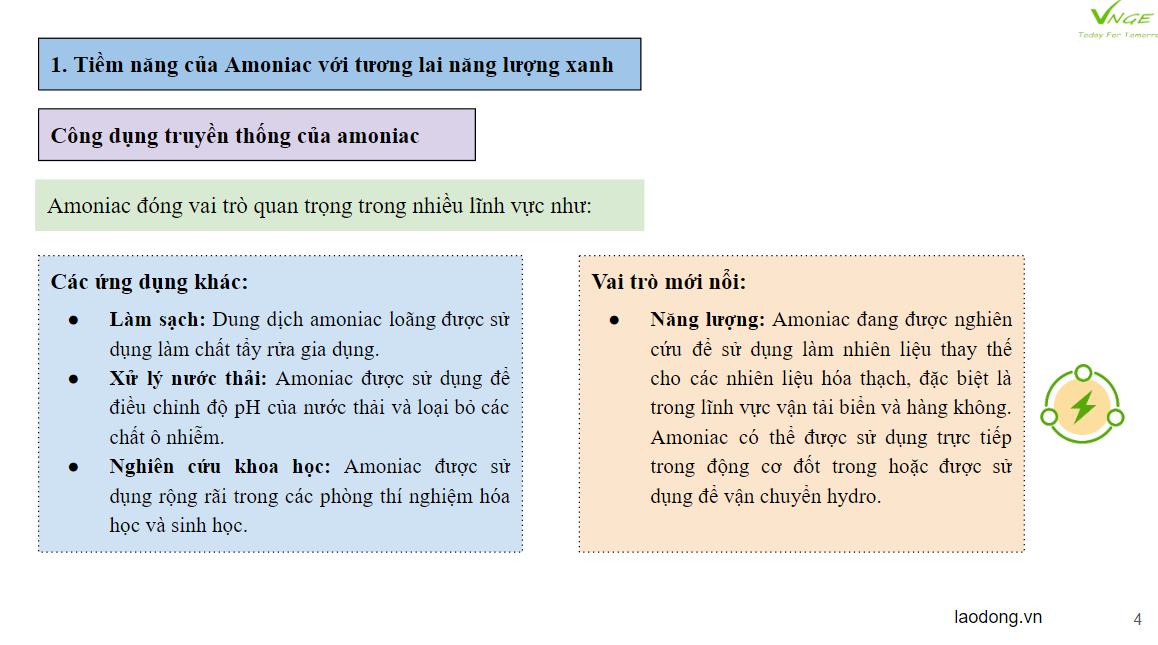 Nhật Bản tiên phong trong công nghệ xanh - Đột phá trong sản xuất amoniac 