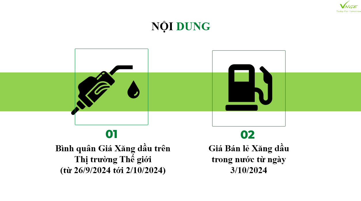 ĐIỀU CHỈNH GIÁ XĂNG DẦU NGÀY 3 THÁNG 10 NĂM 2024 