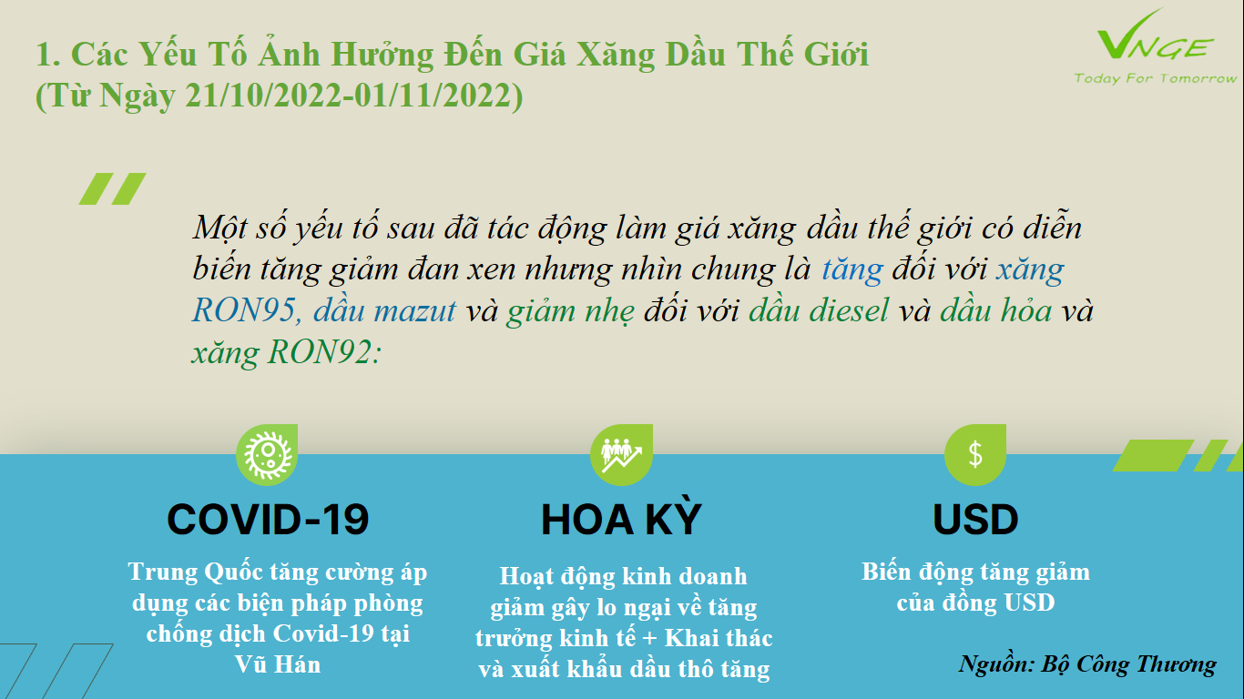 ĐIỀU CHỈNH GIÁ XĂNG DẦU TỪ NGÀY 1 THÁNG 11 NĂM 2022 