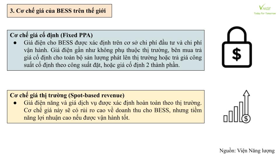 Tích hợp lưới điện và đề xuất cơ chế giá hỗ trợ phát triển hệ thống pin lưu trữ năng lượng (BESS) 